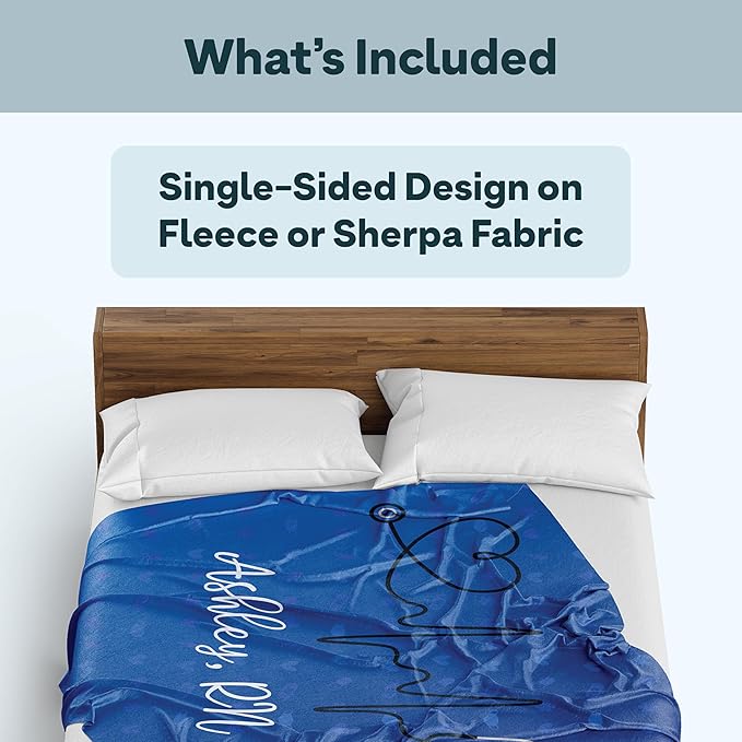 Personalized Camo Blanket - Custom Name Camouflage Throw - Gift for Hunters &amp Outdoorsmen - Veterans Gift - Soft Sherpa - Printed in USA (Sherpa 50x60)