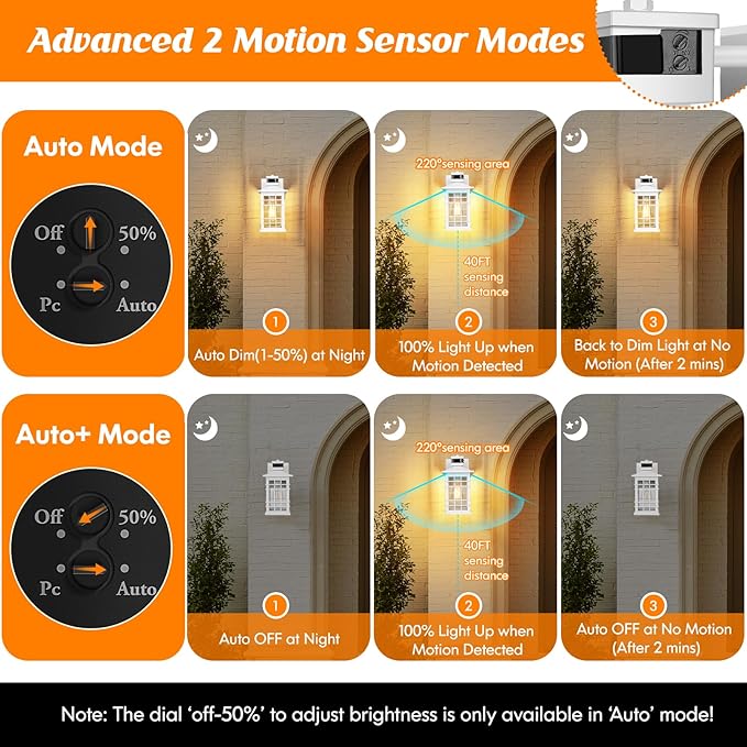 Porch Light with GFCI Outlets Built-in Motion Sensor Dusk to Dawn Outdoor Light Fixture Wall Lantern Aluminum Anti-rust Outside Wall Sconce Front Door White Exterior Wall Light for Patio Garage