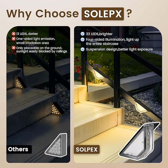 SOLPEX 16 Pack Four-Sided Illumination Solar Step Lights for Outside Solar Stair Lights Outdoor Solar Railing Lights Outdoor Waterproof with 33 LEDs for Steps Stair Deck Porch (Warm White)