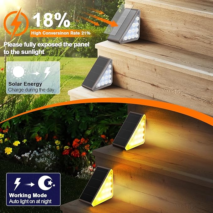 8 Pack Solar Stair Lights Outdoor Step Lights with Waterproof IP67 Warm White LED Solar Light for Outside Light Decor for Stair Deck Front Step Front Porch Patio and Backyard