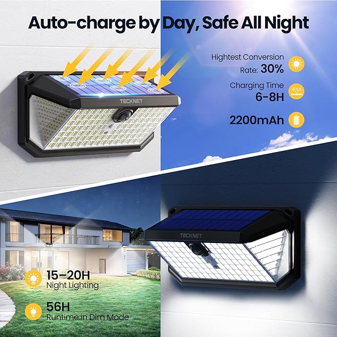 TECKNET 546 LEDs Motion Sensor Outdoor Lights with Remote Control &amp Hook7500LM Solar Lights Outdoor with 2200mAh &amp IP66 Waterproof 300° Angle &amp 3 Modes Solar Lights for Patio Fence Gara