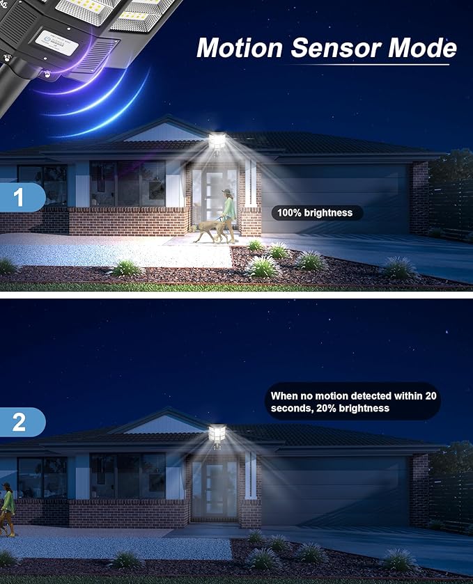 JAYNLT Y-7200W Solar Street Lights Outdoor680000LM 6500K High Lumen Parking Lot Lights Commercial Dusk to Dawn Solar Security Flood Lamps with Motion Sensor for Parking LotGarageStadium