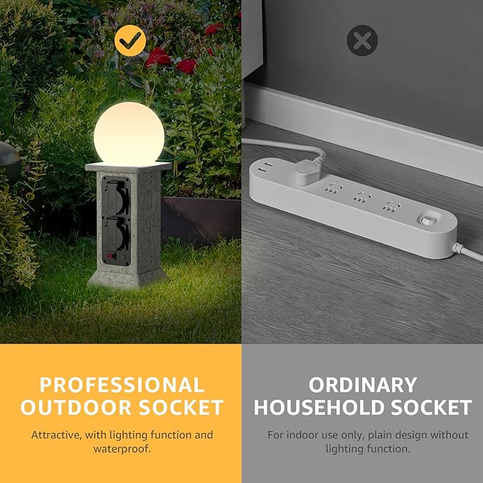 uuffoo Pathway Lights with Outdoor Outlet 4-Socket Marble Look Weatherproof Plug Cover with LED Ball Light Dusk-to-Dawn Sensor 3M Cord Landscape Lighting for Patio Garden Walkway Driveway Decor