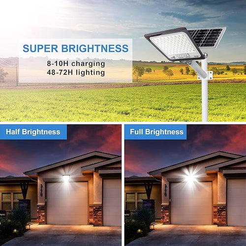 100W LED Solar Flood Lights 15000 MAH Street Flood Light Outdoor IP66 Waterproof with Remote Control Security Lighting for Parking Lot Yard Garden Swimming Pool Pathway (Modern 100W)