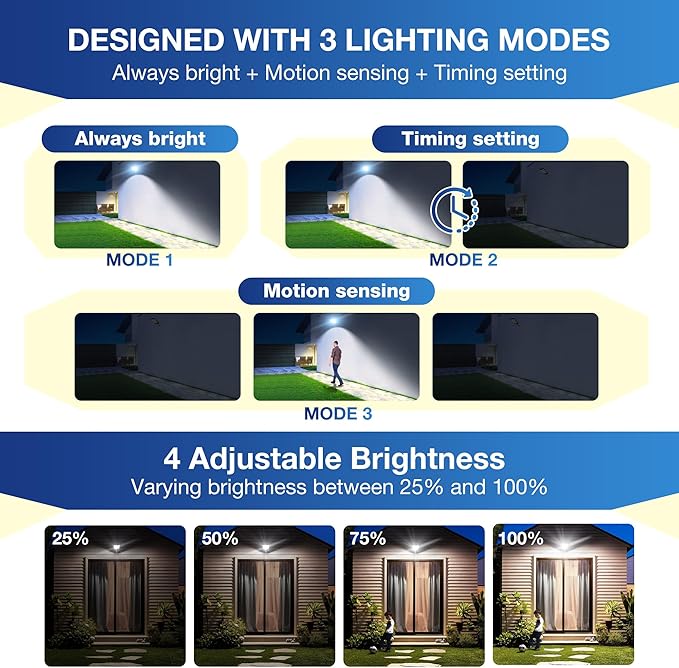 Sunwish Solar Lights Outdoor Waterproof–6500K LED Street Lights with Motion Sensor &amp Remote Dusk to Dawn Flood Lights Wide Angle Illumination Solar Parking Lot Lights for Yard Patio Garage