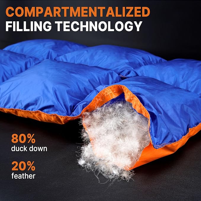 Down Puffy Blanket for Car Camping Outdoor Travel Backpacking Duck Down Lightweight Portable Soft Warm Cozy Camping Blanket Quilt 53x78 Lake Blue