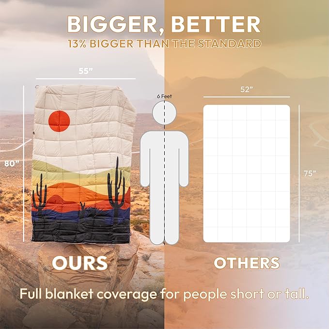 Versatile Packable Outdoor Camping Blanket Puffy Blanket Primaloft® Insulation Warm Durable Lightweight Waterproof Oversize Beach Stadium and More! 55x80 (Logan Peak)