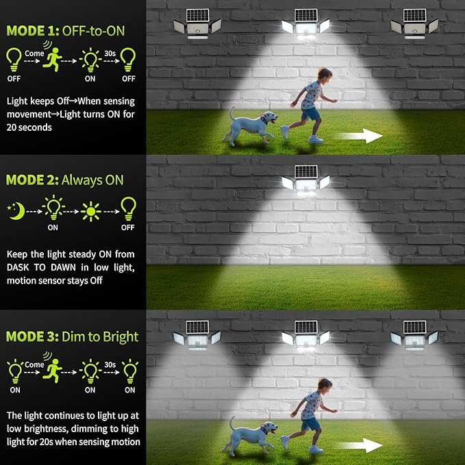 2PCS Solar Flood Lights Outdoor 4 Head Motion Sensor Lights Flood Light with Extension Cord