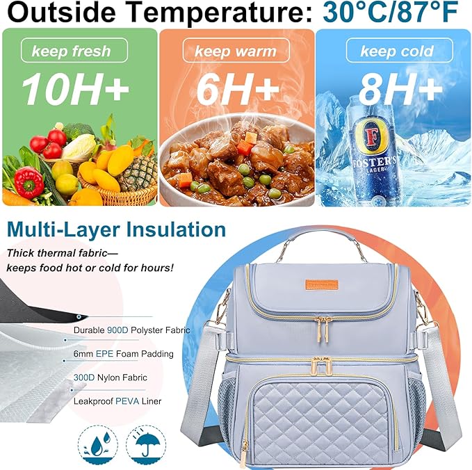 Lunch Bags for Women Dual Compartment Lunch Box Lunch Bag for Work Leakproof Lunch Cooler Large Insulated Lunchbox for Adult for Women Men Lunchbag for Picnic Beach (Gray)