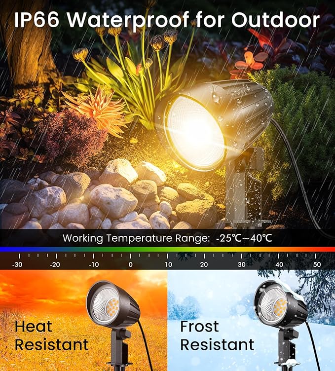 MEIKEE 7W LED Landscape Lights 12V/24V Low Voltage Landscape Lighting IP66 Outdoor Spotlights Warm White Garden Lights with Connectors for Pathway Yard Patio 12 Pack