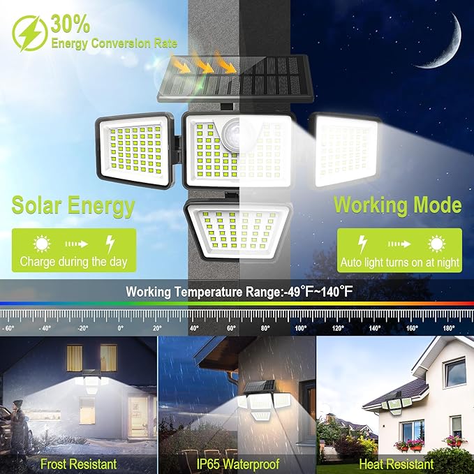 3000LM Solar Lights Outdoor with Motion Sensor4 Head 270° Wide Angle Street Area LightsIP65 Waterproof Security Lighting with 3 Modes(Remote2 Pcs)