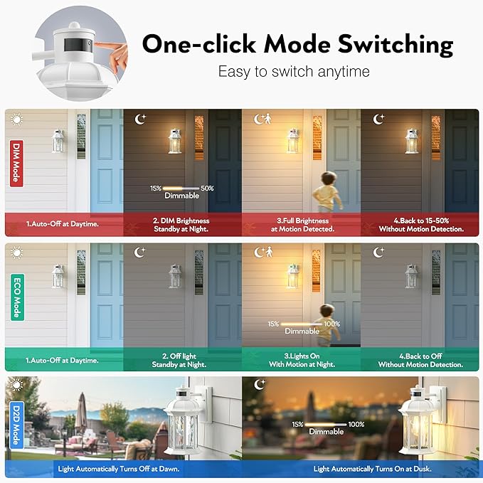 VIANIS White 2-Pack Motion Sensor Porch Lights Outdoor Modern Exterior Lighting Fixtures Wall Mount for House Anti-Rust Waterproof Outdoor Sconce Lights with Water Ripple Glass Front Door Light