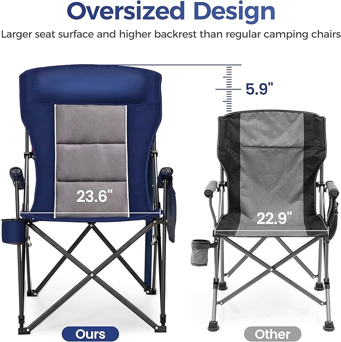 ALPHA CAMP Heavy Duty High Back Camping Chairs with Cup Holder Oversized Folding Chair Outdoor Chair with HeadrestLawn with Side Pocket for Lawn Sports and Fishing 500lbs