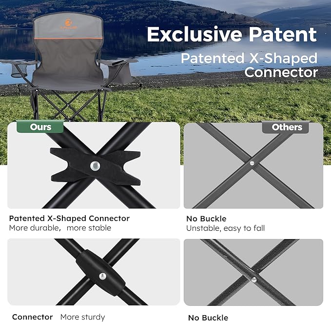 ALPHA CAMP Folding Camping Chairs for Adults Lawn Chairs Outdoor Chairs Support 250 LBS Portable Camp Chairs with Cup Holders Cooler Pouch for Outdoor 2 Pack