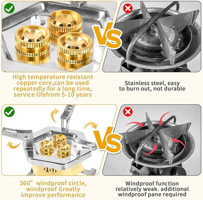 11800W Portable Windproof Camping Stove Lightweight Camp Stove Collapsible Backpacking Stove with EVA Box for Outdoor Camping Cooking Hiking and Picnic white