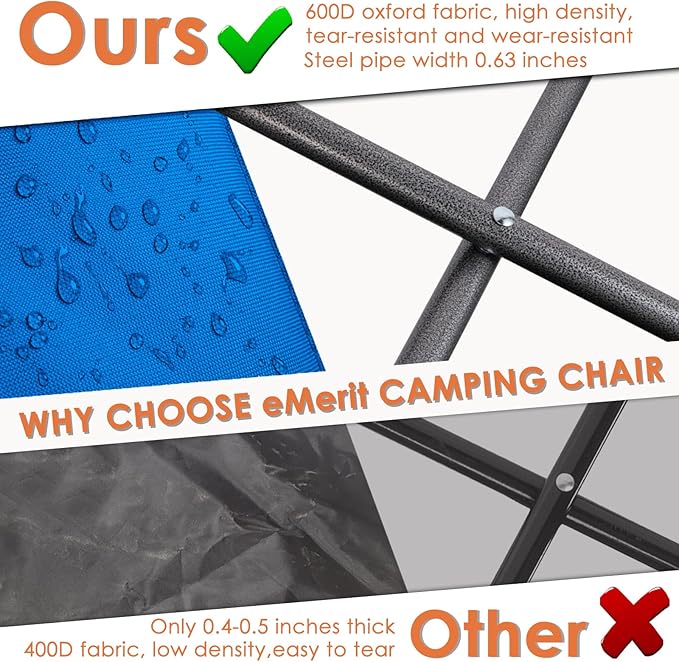 EMERIT Double Camping Chair Oversized Padded for Adults Heavy Duty Folding Loveseat for Outdoor Camping Beach Lawn Concert 650LB