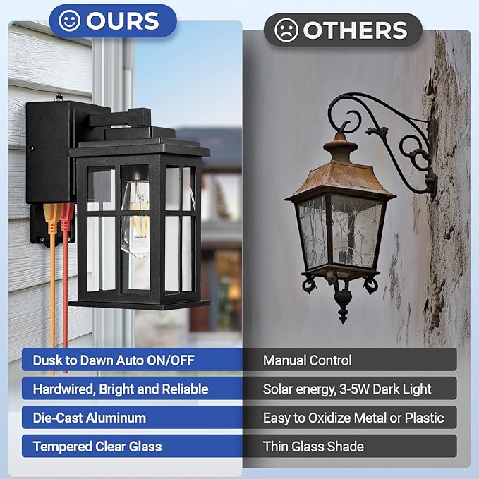 Porch Light with GFCI Outlet Black Dusk to Dawn Outdoor Lighting Waterproof Exterior Lighting Fixtures Outdoor Light with Outlet for House Garage Backyard Easy Installation Waterproof