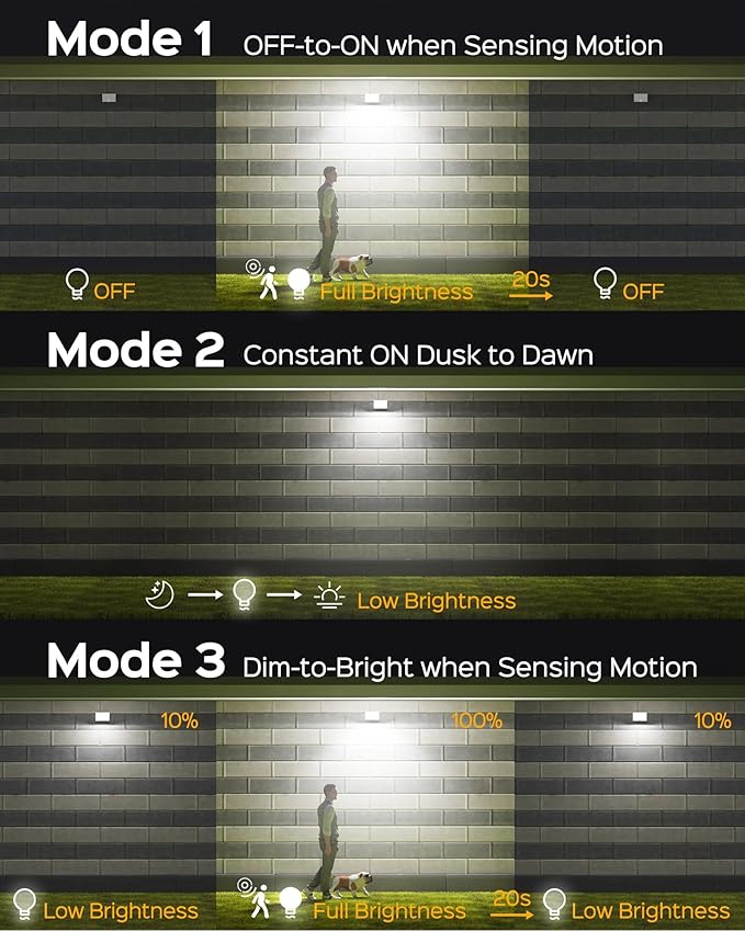 SUPERDANNY Solar Outside Lights with 113 Bright LEDs 7000K Motion Sensor Outdoor Flood Lights Dusk to Dawn with 16ft Cable IP65 Waterproof Security Light for Garden Barn Porch 2 Pack