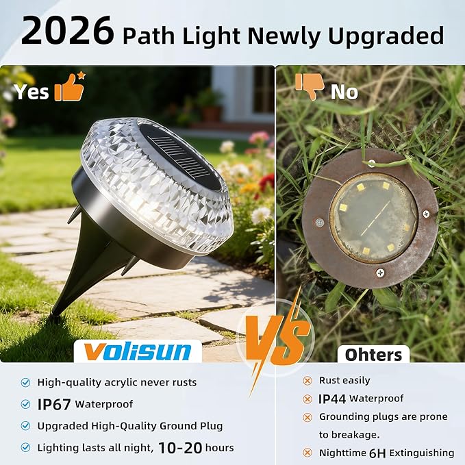 VOLISUN Solar Ground Lights Outdoor8 Pack Flat Solar Pathway LightsIP67 Waterproof Solar Powered Disc LightsLandscape Lighting for Garden Yard Walkway Patio DrivewayCool White