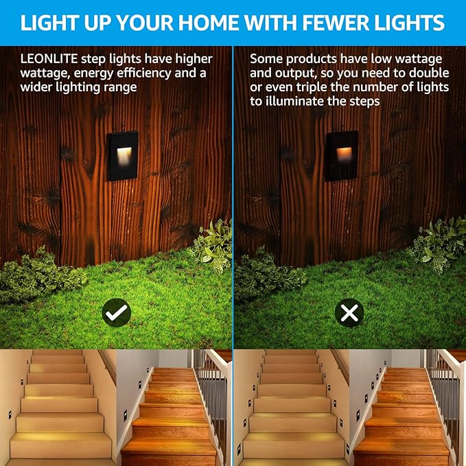 LEONLITE 5CCT 120V LED Step Lights 3.5W 150LM 5%-100% Dimmable Indoor Outdoor Waterproof Vertical Stair Light 2700K/3000K/3500K/4000K/5000K Selectable CRI90 ETL Aluminum Black Pack of 6