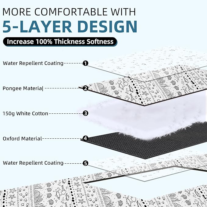 60x80” Double Thickened Picnic Blankets(150g High Density Cotton Stuffed) White Fish Pattern Outdoor Picnic Mat Portable Picnic Blanket Foldable with Leather Carry Strap Beach Blanket