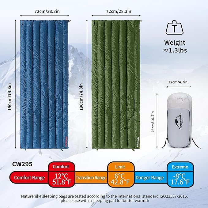 Naturehike Ultralight Backpacking RDS Down Sleeping Bag for Adults 650 Fill Power Sleeping Bag for 42/52℉ 20oz Compact Lightweight Sleeping Bags for Hiking Camping 3 Seasons