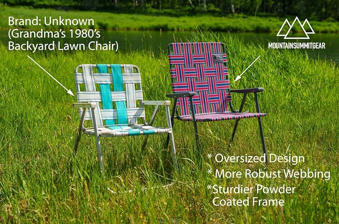 MOUNTAIN SUMMIT GEAR Retro Webbed Camping Chair - Lightweight Foldable Durable Steel Frame 300lb Capacity Vintage Stripes by Caddis Sports (2 Sage Green)