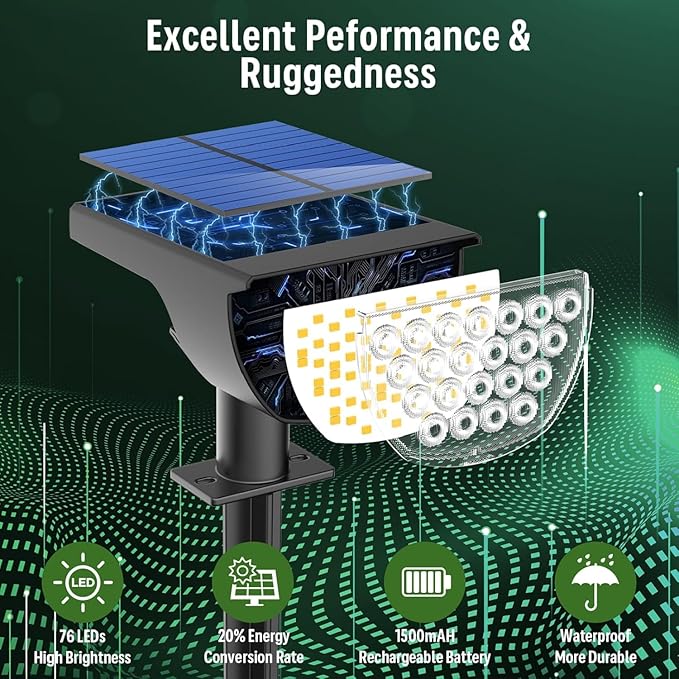 Solar Lights Outdoor Waterproof IP65 Solar Powered 76 LED 3 Lighting Modes Solar Spot Lights Outdoor for Yard Garden Landscape Pathway (White 6 Pack)