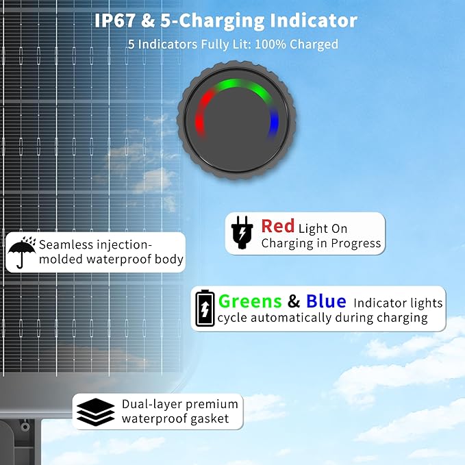 Ofuray Of-15000W Solar Street Lights OutdoorCommercial Dusk to Dawn Flood Light with Motion Sensor IP67 Waterproof 150LED High Power Security Lighting for Parking Lot Yard(Tri-Color)