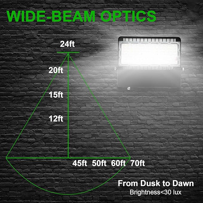 ledmo Super Bright LED Flood Light Outdoor Fixture with Dusk to Dawn Photocell - Commercial Grade Waterproof Floodlights for Large Stadiums 5000K 36000 Lumen (3 Pack)