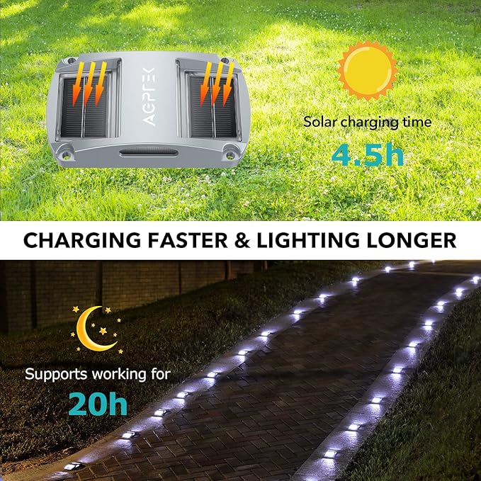 AGPTEK Solar Driveway Lights 20 Pack Outdoor Deck Dock Marine LED Solar Powered Waterproof Driveway Marker Lights for Warning Step Sidewalk Pathway Garden Yard (White Light)