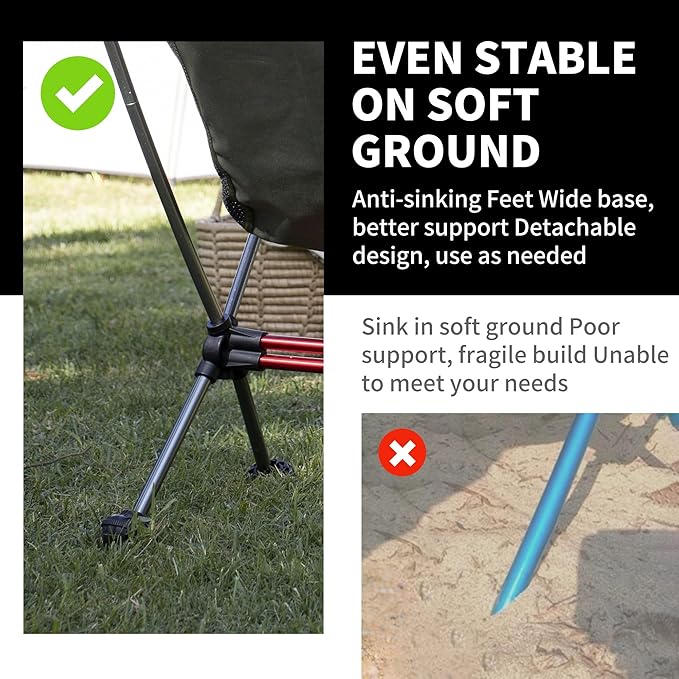 Naturehike YL08 Ultralight Camping Chair Set