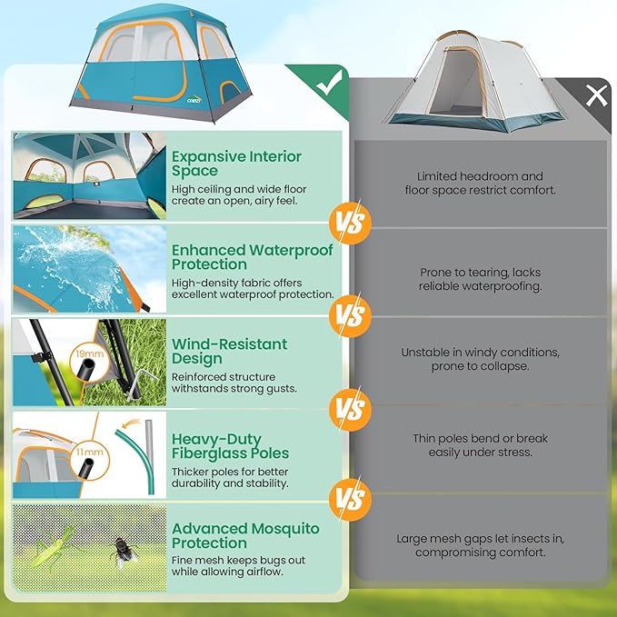 COBIZI Camping Tent 4 Person Easy Setup Waterproof Windproof Backpacking Tent with Removable Rainfly Lightweight Portable Outdoor Family Tents for Camping Travel Fishing Hiking Scouts (Green)