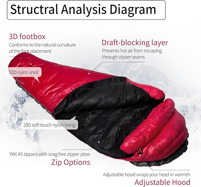 Ultra Dry Down Sleeping Bag - 10D 800FP Thicken Winter Ultralight Camping &amp Hiking Backpacking Outdoor (Future II Lengthen)