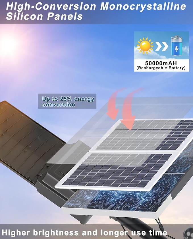 JAYNLT Y-10500W Solar Street Lights Outdoor6500K 750000LM High Power Parking Lot Lights Commercial Dusk to Dawn IP67 Waterproof Solar Security Flood Lamps Motion Sensor for ParkingRoad