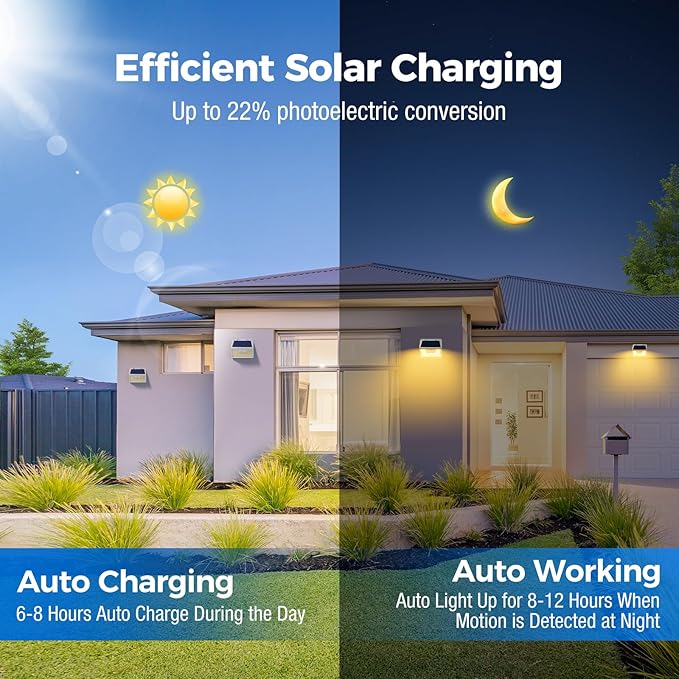 Peasur Solar Lights Outdoor Motion Sensor 12Pack 140LED Waterproof Solar Powered Fence Lights 3 Modes Solar Security Wall Lights for Garden Yard Outside(Warm White)