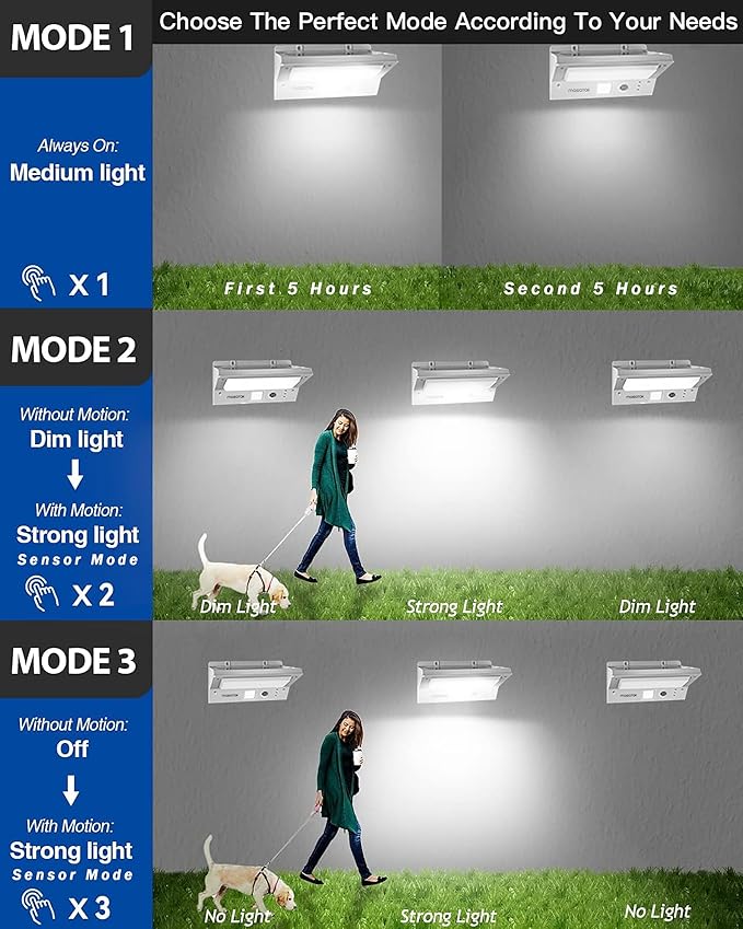 Solar Motion Sensor Outdoor Lights LED Security Light Waterproof Stainless Steel Solar Powered Wall Light for Front Door Patio Garage Porch Fence Yard 3 Modes Flood Light Bright (Cool White)