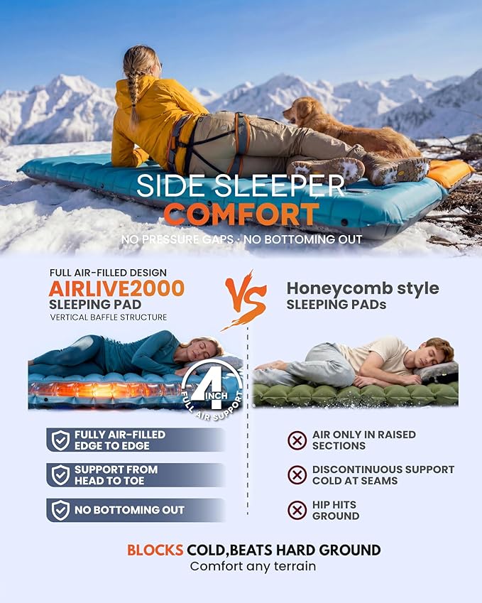 ZOOOBELIVES Inflatable Camping Sleeping Pad 4-Inch Thick Full Air Support No Bottoming Out for Side Sleepers Camping &amp Backpacking Mattress with Built-in Foot Pump Durable &amp Compact – Airl