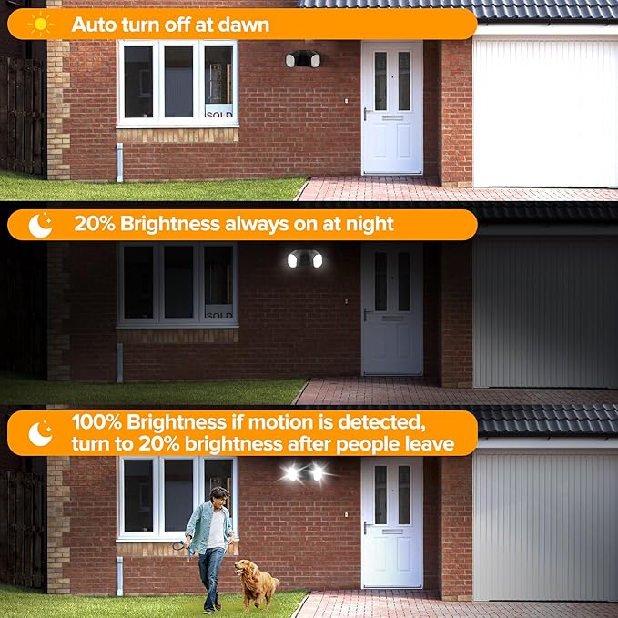 LUTEC 35W 4000LM LED FloodLights with 2 Sensors Motion Sensor Outdoor Lights 5000K Dusk to Dawn IP65 Waterproof 240 Wide Angle Motion Outdoor for Garage Patio Yard(2 Pack)