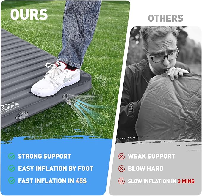 Elegear CumbreX™ Air &amp Foam Camping Sleeping Pad HexaFoam Camping Mattress Pad with Built-in Foot Pump Memory Foam Camp Pad 4-Season R-Value 9.5 Camp Sleeping Mat for Travel/Car/Tent Gray
