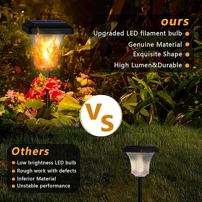 Swingers Solar Lights Outdoorwith Upgraded 2nd-gen Flame techLED Solar Torch Lights with Flickering FlameWaterproof Outdoor Garden Light for Christmas Garden Landscape Path Yard Patio (4)