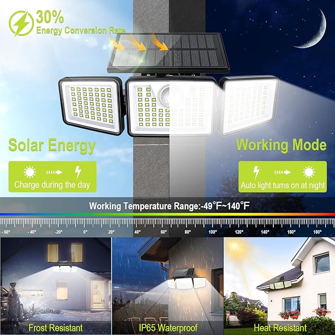 2500LM Solar Lights Outdoor with Motion Sensor3 Head 270° Wide Angle Street Area LightsIP65 Waterproof Security Lighting with 3 Modes(Remote3 Pcs)