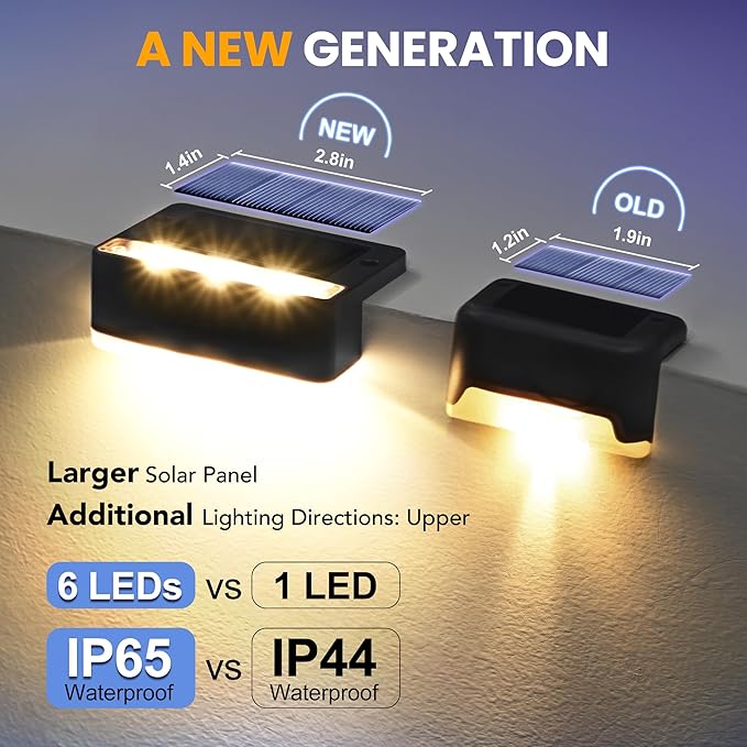 SOLPEX Solar Fence Lights Solar Deck Lights Outdoor Waterproof Solar Powered for Step Stair BalconyFront PorchGarden WalkwayYard Patio Decor IP65 Waterproof (16 Pack Warm White) 6 LEDs