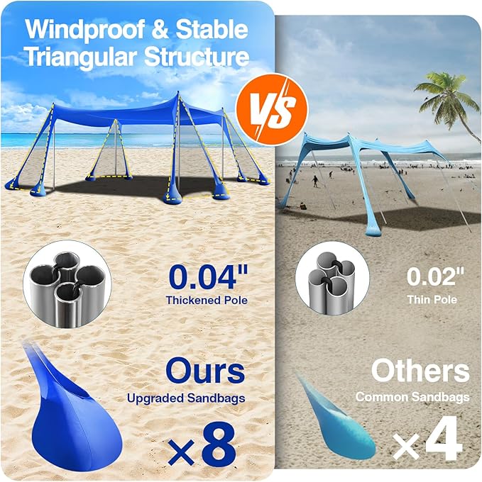 Rhino Valley Beach Tent Shade Canopy UPF50+ Protection 8 Sandbags 4 Stability Poles Outdoor Sun Shelter Umbrella for Sand Camping Fishing Essentials