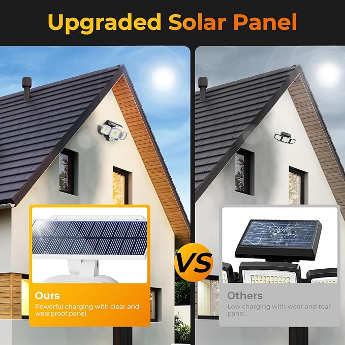 Solar Motion Sensor Outdoor Lights 3 Modes LED Security Flood Light with Remote Control IP65 Waterproof Solar Powered Outside Wall Light for Garden Patio Garage Yard (White 2 Pack)