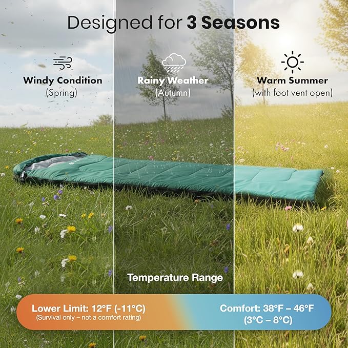 Wolfstone Sleeping Bags for Adults - 3 Season Sleeping Bags with Lightweight Compression Sack for Hiking &amp Camping - Anti-Snag Zipper Tear-Resistant Shell &amp Breathable Lining in Black Blue o