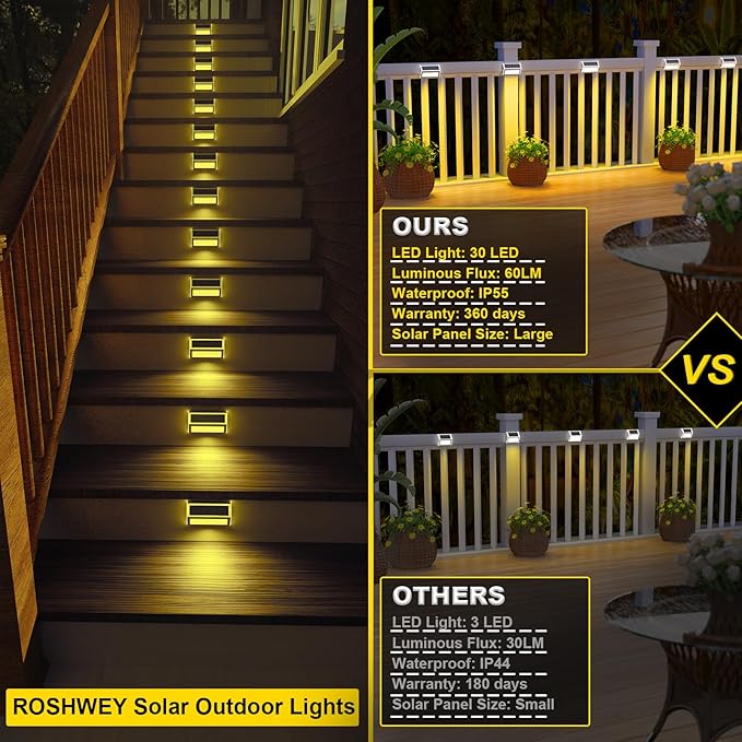 ROSHWEY Solar Deck Lights 6 Pack 30 LED Stainless Steel Outdoor Deck Lights Solar Powered IP65 Waterproof Step Light for Outside Outdoor Decor for Backyard Fence Step Stair Warm White Light