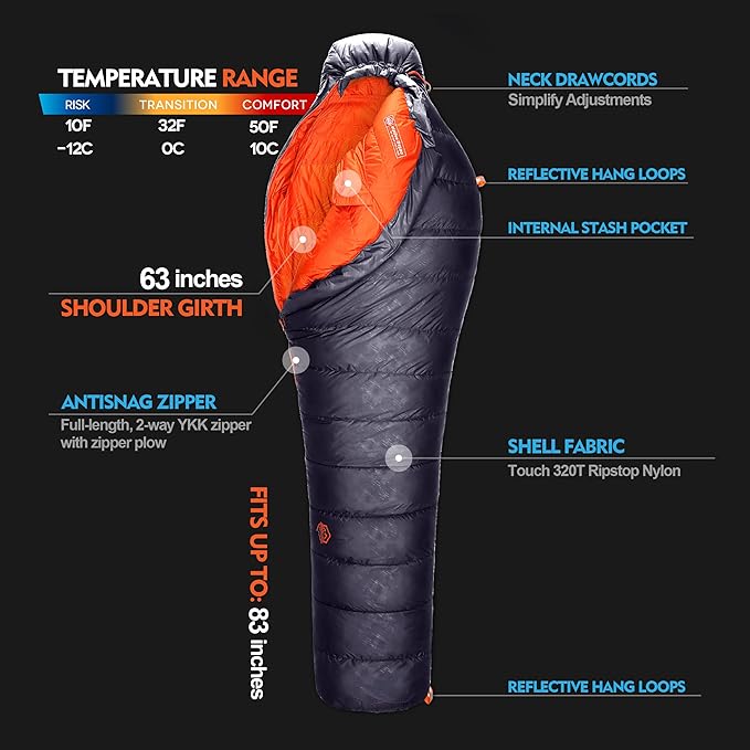 ZOOOBELIVES 10 Degree Down Sleeping Bag for Adults 4-Season Cold-Weather Mummy Bag Roomy Fit 550+ Fill Power Warmth Lightweight &amp Compressible for Car Camping Backpacking &amp Hunting - Alpl