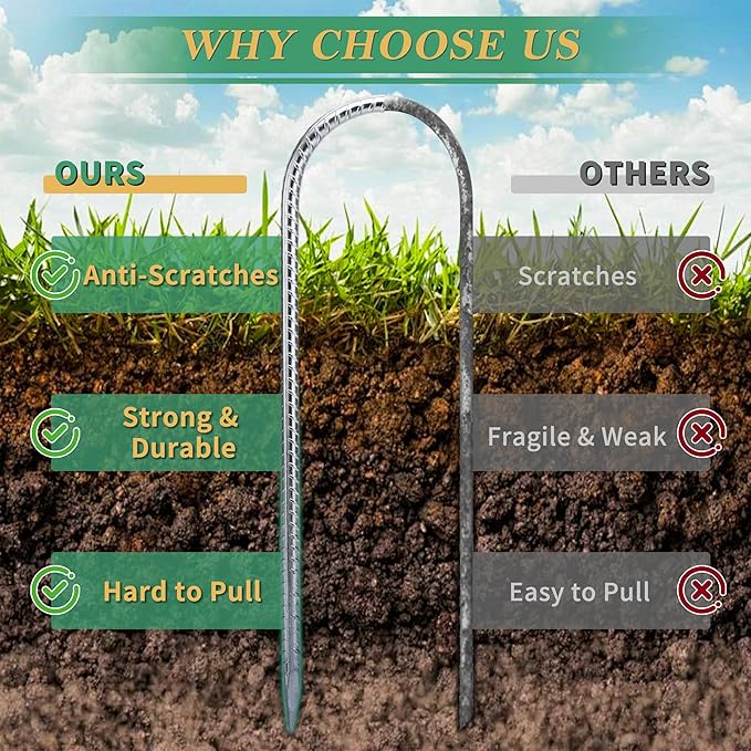 YANYUCB Ground Anchors8 Pack Galvanised Threaded Steel Rebar StakesTrampoline Stakes12 Inch Heavy Duty U Hook Ground Stakes for Fixing TentsSwing FramesTrampolinesGardening