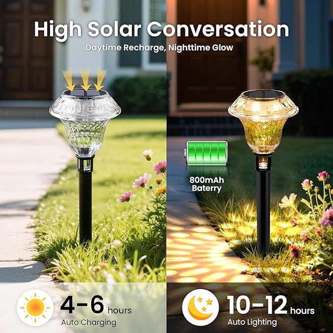 Solar Pathway Lights Garden Decor for Yard Solar Garden Lights for Outside Waterproof Landscape Lighting Garden Decorative for Walkway Driveway Yard Landscape Lawn (8 Pack Warm White)